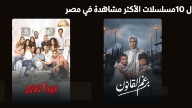 برغم القانون وتيتا زوزو وإنترفيو تتصدر الأكثر مشاهدة في مصر